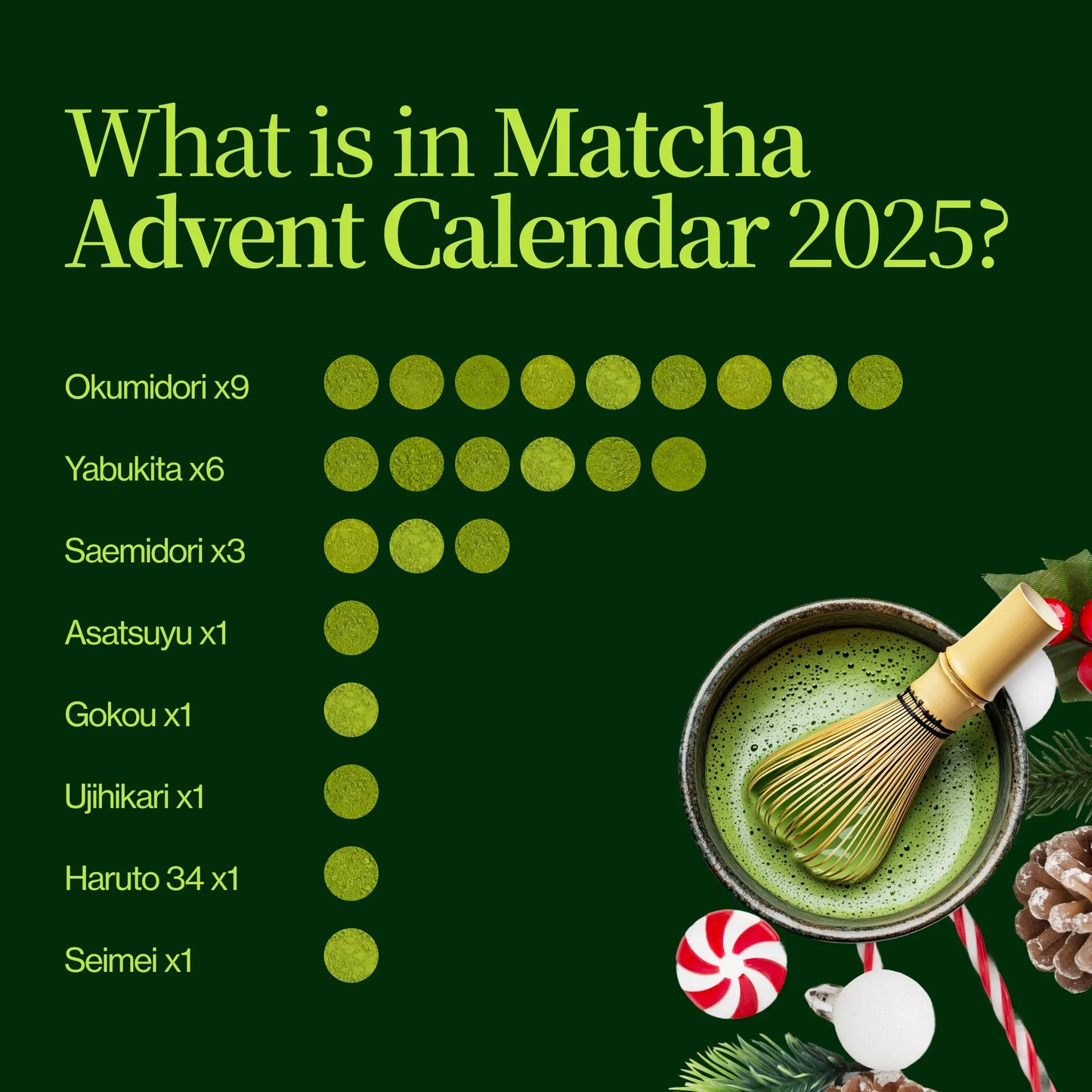 Calendrier de l'Avent Matcha 2025